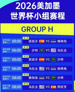 世界杯体彩实时赔率