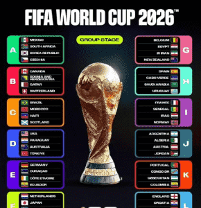 2026世界杯官方海报 大力神杯